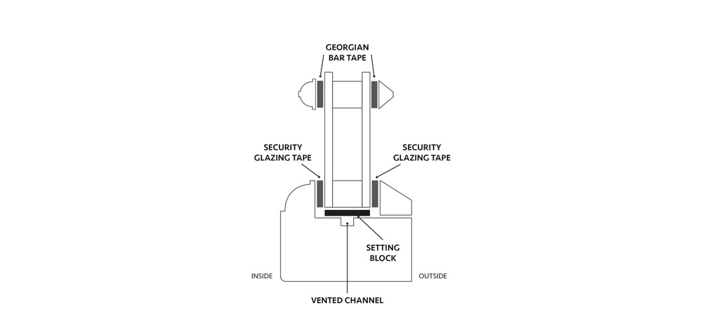 Drained and Vented Section Drawing